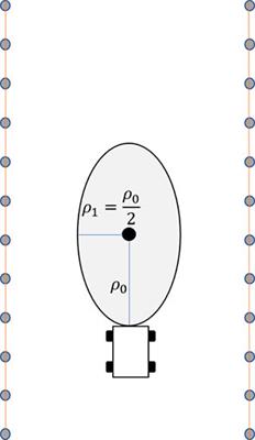 Research on the local path planning of an orchard mowing robot based on an elliptic repulsion scope boundary constraint potential field method
